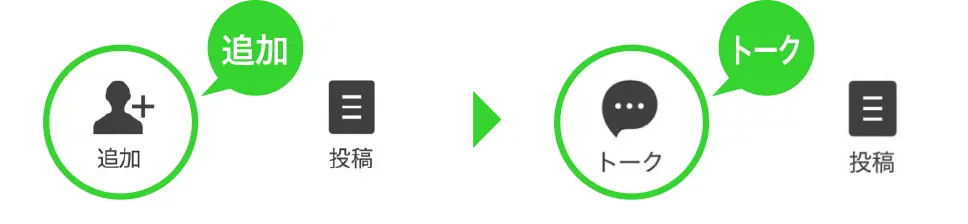 LINEでの相談方法